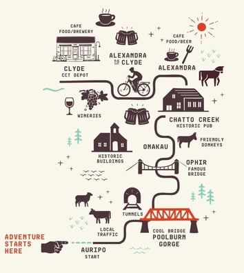 Aurip map without the heading-2