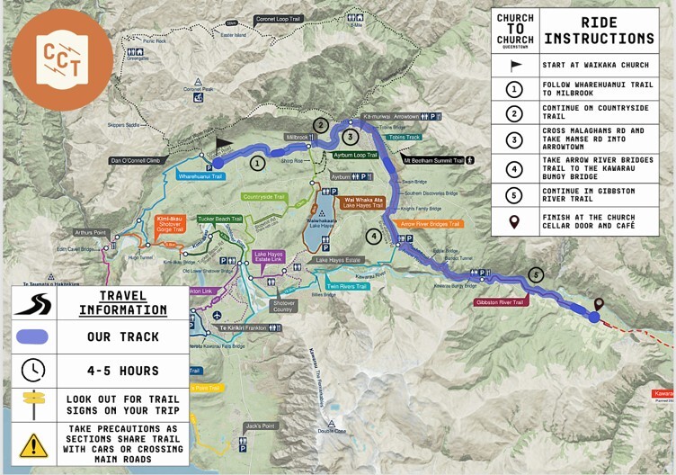 C2C map