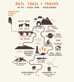 One Day Adventures Maps -04