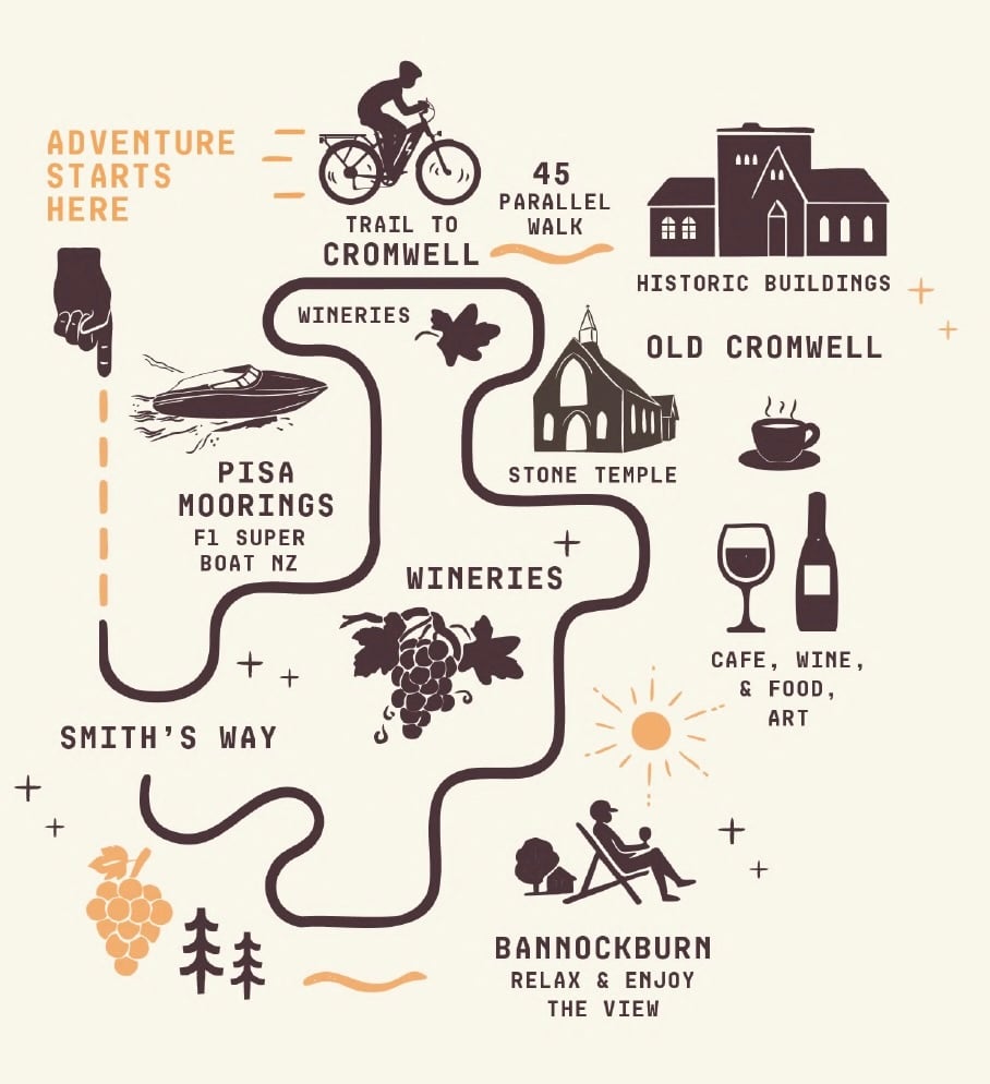 Ride and Wine map